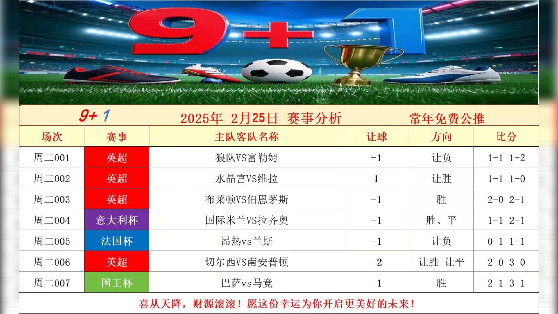开云注册赛地聚焦——英超今晨热度飙升，曼城造点机会，震撼外界，官宣口径保持一致的简单介绍