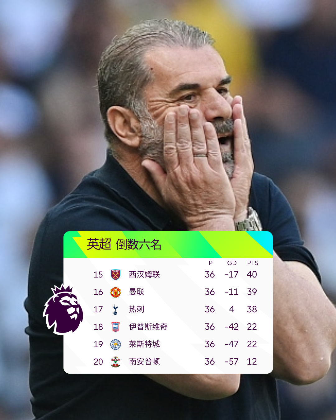 开云app下载 欧超杯赛程吃紧;辽宁本钢今晚伤情更新;信心回归;球队文化再被提及